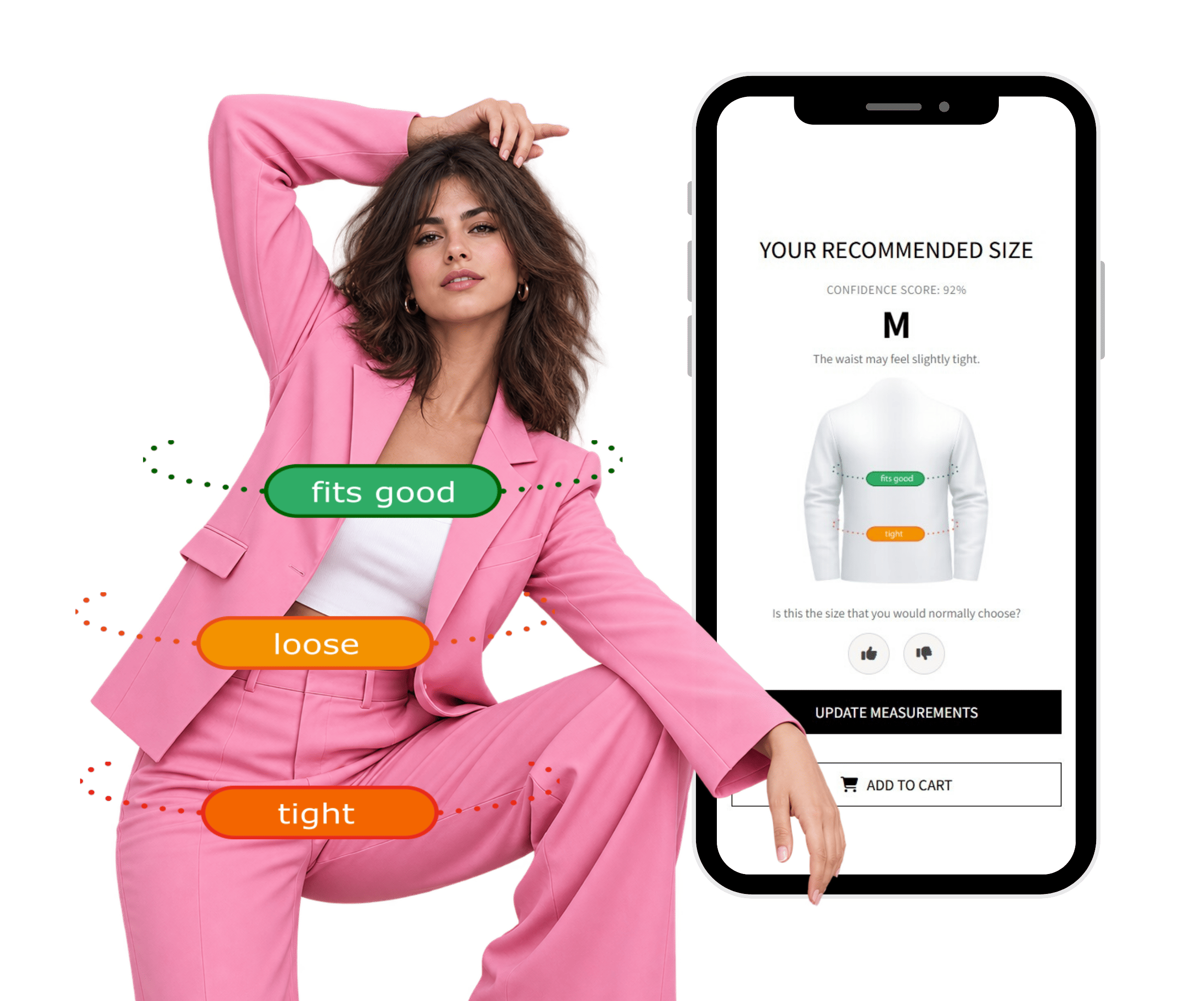 Fit analysis shown across a woman's outfit